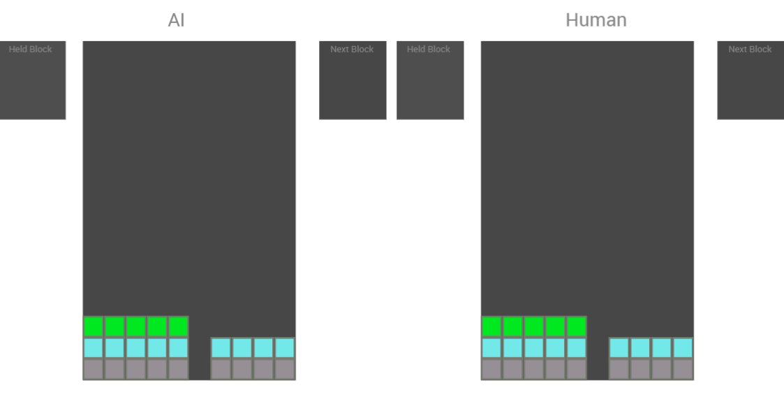 Tetris layout
